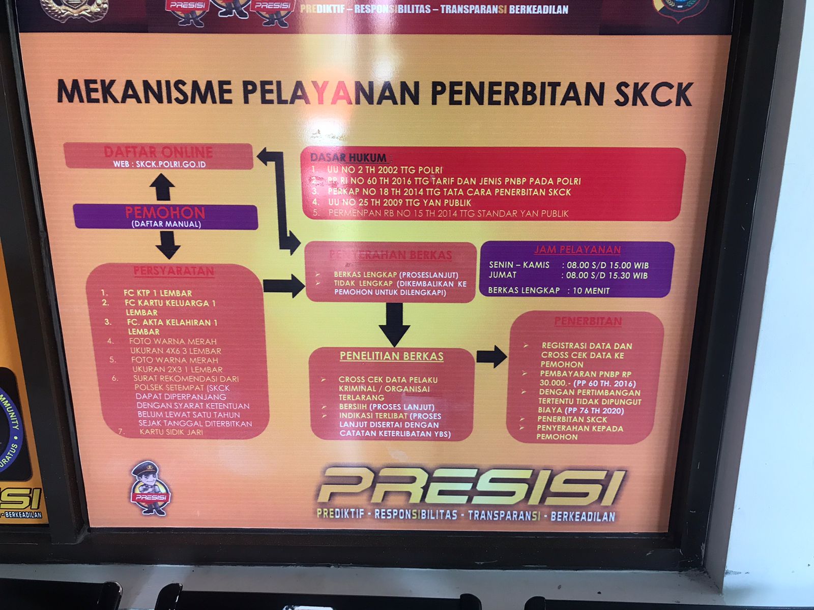 Bangka Barat Sosialisasi Pembuatan SIM & SKCK  Jadi atensi KAPOLRES