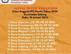 Dugaan Double Job Dijajaran PPS PPK Menjadi Sorotan Aktivis Lebak Akan Lakukan Demo 