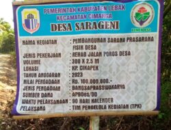 Infastruktur Jalan Poros Desa Di Kerjakan Asal-Asalan Di Duga Ada Peyelewangan