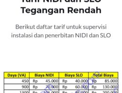 Ketua AWIBB Bekasi Raya Mencium Aroma Tidak Sedap Di Pelayanan PLN ULP Lemahabang Ketua AWIBB Bekasi Raya Mencium Aroma Tidak Sedap Di Pelayanan PLN ULP Lemahabang