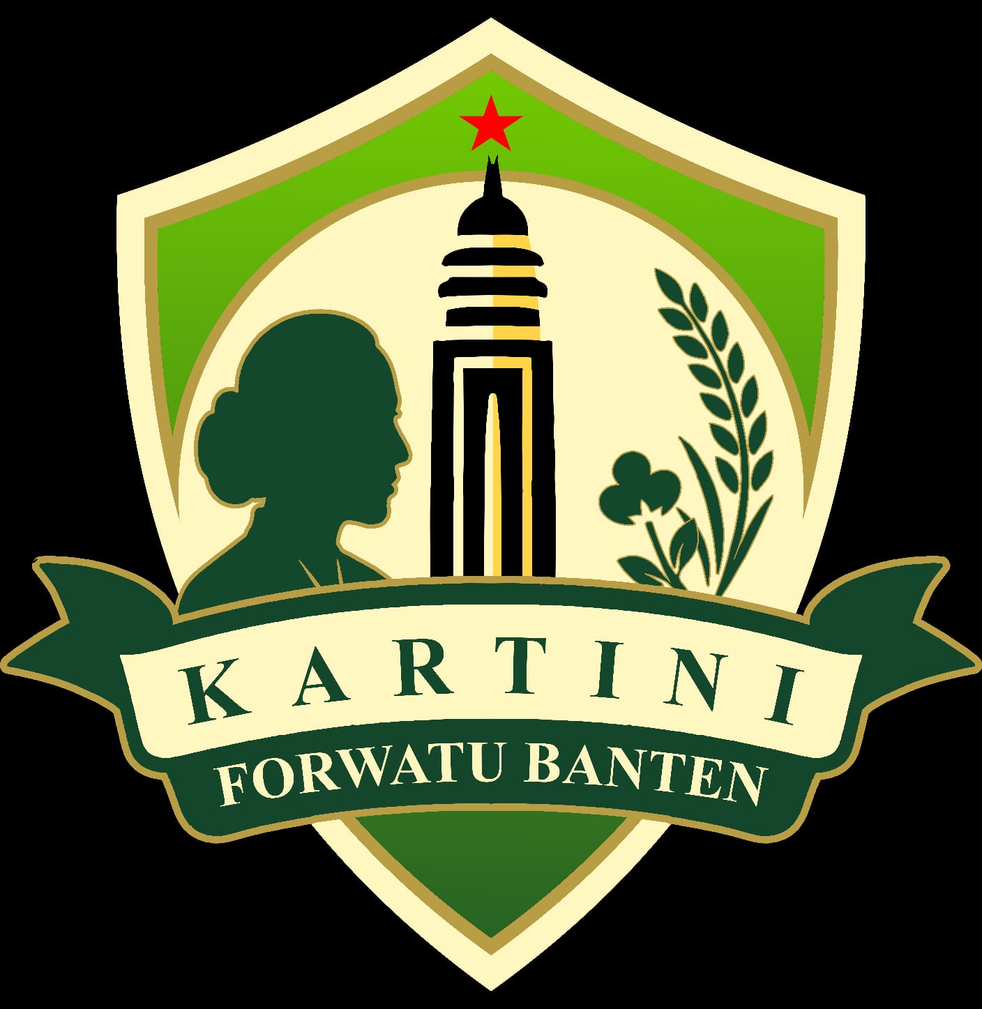 FORWATU BANTEN Akan segera Luncurkan Organ Taktis,  KARTINI FORWATU BANTEN (K-FB
