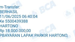 Jukir Liar Ketok Tarif Rp. 30 Ribu Warga Resah Premanisme Berkedok Oknum Parkir Liar Ditanjung Duren Berujung Jual Beli Lahan Parkir Ilegal