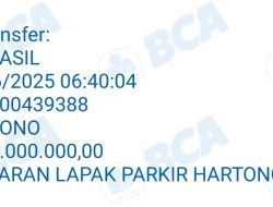Jukir Liar Ketok Tarif Rp. 30 Ribu Warga Resah Premanisme Berkedok Oknum Parkir Liar Ditanjung Duren Berujung Jual Beli Lahan Parkir Ilegal Jukir Liar Ketok Tarif Rp. 30 Ribu Warga Resah Premanisme Berkedok Oknum Parkir Liar Ditanjung Duren Berujung Jual Beli Lahan Parkir Ilegal