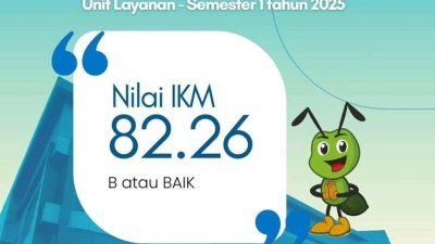 Bappenda Kabupaten Bogor Raih IKM Semester I dengan Nilai 82,26 Baik