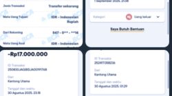 Oknum Petugas Lapas Kelas IIA Khusus Gunung Sindur Diduga Peras Keluarga WBP Rp225 Juta, Langgar Hukum dan Etika ASN