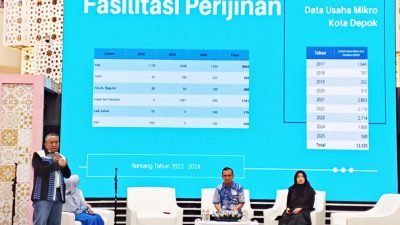 DKUM Depok Genjot Perizinan UMKM, Targetkan 1.000 NIB Terealisasi di Tahun 2025