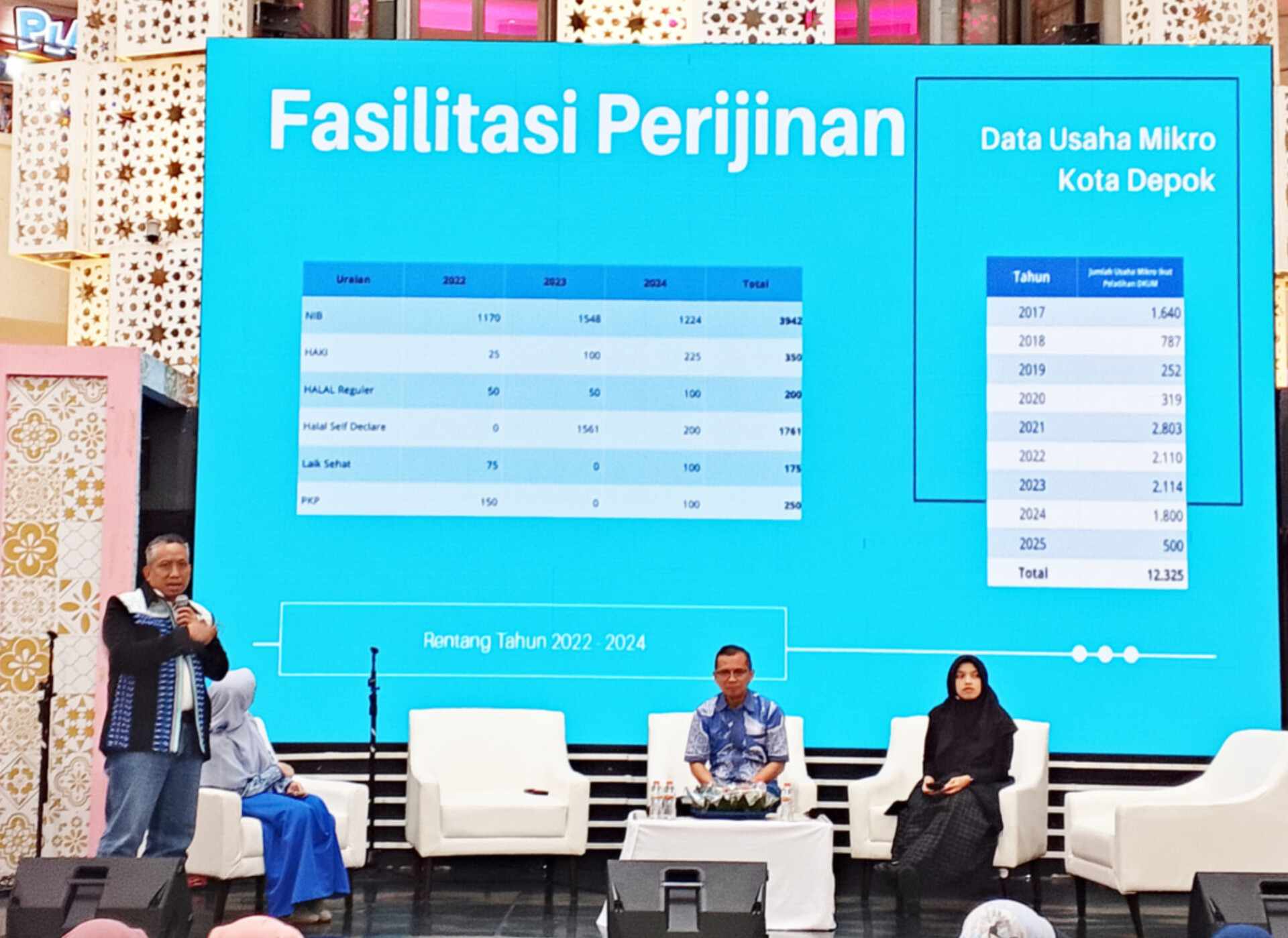 DKUM Depok Genjot Perizinan UMKM, Targetkan 1.000 NIB Terealisasi di Tahun 2025