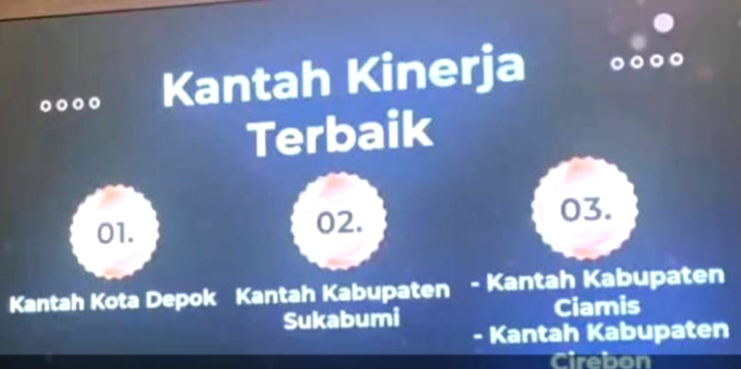 Kantah ATR/BPN Kota Depok Budi Jaya, Dinobatkan Kantah Kenerja Terbaik se-Jawa Barat