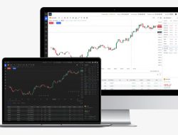 Apa Itu ActsTrade? Platform Trading Desktop untuk Trader Profesional di KVB