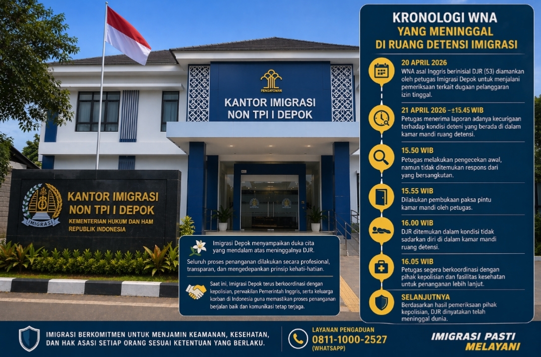 Kanim Imigrasi Buka Suara Soal Tewasnya WNA Inggris, Begini Kronologinya!