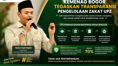 Kepala Kantor Kementerian Agama Kabupaten Bogor, Raden Enjat Mujiat, memberikan klarifikasi bahwa seluruh proses pengumpulan hingga pendistribusian zakat telah berjalan sesuai dengan ketentuan syariat Islam serta regulasi resmi yang berlaku. (dok. Star7Tv/foto edit, Roni)